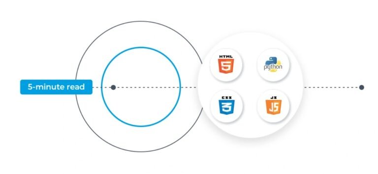 Full Stack Developers