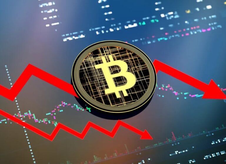 Bitcoin Price