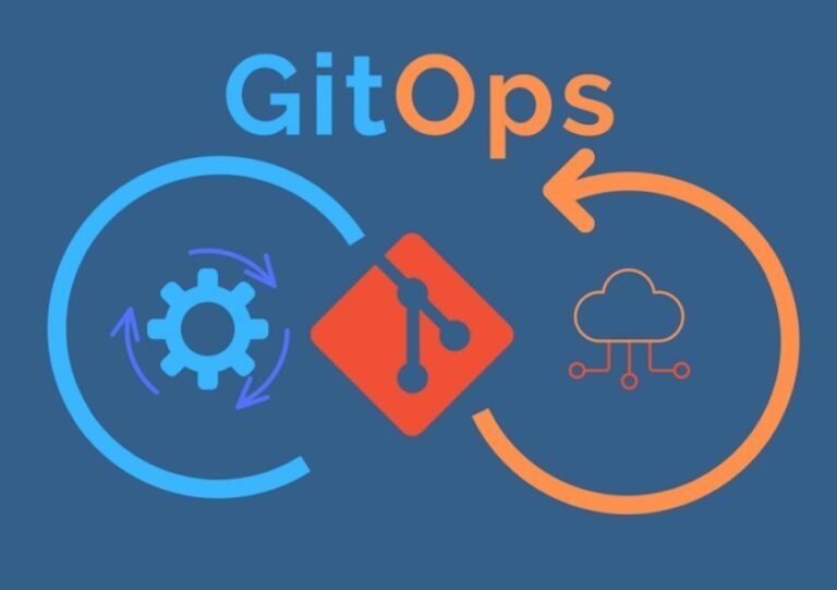 GitOps Explained: Managing Infrastructure Through Version Control