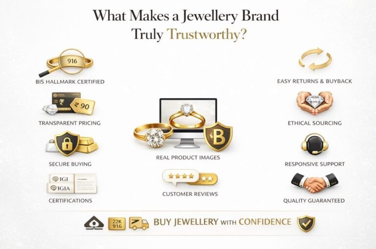 What Makes a Jewellery Brand Truly Trustworthy? Jewellery Brand